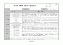 어린이집 유치원 만3,4,5세, 5,6,7세 1학기 생활기록부(종합발달평가-15명) 5페이지