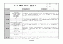 어린이집 유치원 만3,4,5세, 5,6,7세 2학기 생활기록부(종합발달평가-13명) 3페이지