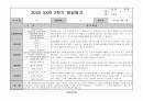어린이집 유치원 만3,4,5세, 5,6,7세 2학기 생활기록부(종합발달평가-13명) 8페이지