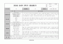 어린이집 유치원 만3,4,5세, 5,6,7세 2학기 생활기록부(종합발달평가-13명) 10페이지