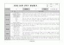 어린이집 유치원 만3,4,5세, 5,6,7세 2학기 생활기록부(종합발달평가-13명) 13페이지