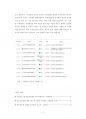 KAIST조천식모빌리티대학원입시기출문제분석 2페이지