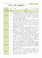 평가제 1학기 영아 관찰일지 만 2세 12명 8페이지