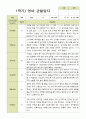 평가제 1학기 영아 관찰일지 만 2세 12명 9페이지