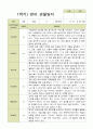 평가제 1학기 영아 관찰일지 만 2세 12명 12페이지
