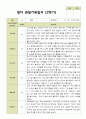 평가제 1학기 2학기 영아 관찰일지 만 2세 12명 24페이지 15페이지