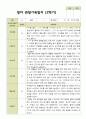 평가제 1학기 2학기 영아 관찰일지 만 2세 12명 24페이지 24페이지