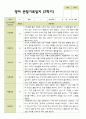 평가제 2학기 영아 관찰일지 만 2세 12명 2페이지