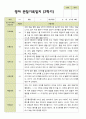 평가제 2학기 영아 관찰일지 만 2세 12명 10페이지