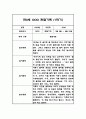 만2세 1년 관찰일지 및 총평 (놀이와 일상영역 관찰기록) 9페이지