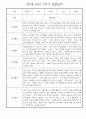 만2세 1학기 영아 관찰일지 25명 분량 (일상,놀이영역으로 아주 자세하게 기록됨) 5페이지