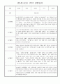 만2세 1학기 영아 관찰일지 25명 분량 (일상,놀이영역으로 아주 자세하게 기록됨) 6페이지