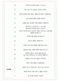 홍콩상하이은행 면접기출(최신)+꿀팁[최종합격!] +1000대기업 1차 직무면접 + 2차 임원면접 최종합격자 답안 5페이지