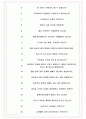 에스에프에이 면접기출(최신)+꿀팁[최종합격!] +1000대기업 1차 직무면접 + 2차 임원면접 최종합격자 답안 6페이지