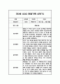 만3세 1년 관찰일지 및 1학기,2학기 총평 (놀이와 일상영역 관찰일지) 13페이지