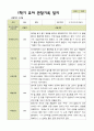 [관찰일지] 평가제 1학기 2학기 유아 관찰일지 만 3세 22명 10페이지