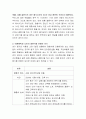 결혼을 선택하거나 선택하지 않는 사람이 있을 것입니다. 이번 과제에서는 모두 결혼식을 한 번쯤은 해야 한다고 했을 때, 자신의 결혼식을 어떻게 만들고 싶은지를 자유롭게 작성해 보는 것입니다. 예를 들어, 전통혼례, 호텔에서의 현대식 혼례등 자유롭게 생각하셔도 좋습니다. 어떤 형식의 결혼식의 계획서를 작성해 주세요. 3페이지