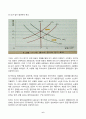 2024년 2학기 방송통신대 기초거시경제론 중간과제물)교재의 에서 정부지출(투자지출이 아님에 유의)이 기존의 20조원에서 0원으로 20조원만큼 감소하는 경우 표가 어떻게 변하는지 새로운 표를 작성 균형 GDP와 승수 등 6페이지