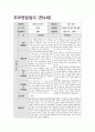 부모면담일지 (만4세 유아 7명) 1학기 부모상담일지 부모면담일지 8페이지