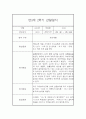 만3세반 1년 놀이활동,일상생활 관찰일지 17명 68Page (종합발달평가 포함) 51페이지