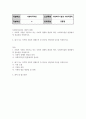 사회복지4 사회복지시설과사회적경제 사회적 가치를 기반으로 하는 사회적 경제의 개념과 의미, 사회복지실천 현장에서의 중요성 2페이지