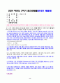 UNIX시스템 2024년 2학기 방송통신대 중간과제물)리눅스를 설치하고 일반 사용자 계정 생성 grep 명령을 사용하여 /etc/passwd 파일에서 자신의 계정 정보를 가지는 1개 라인만을 터미널 창에 출력 vi 편집기 실행권한 접근권한 find 2페이지