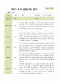 평가제 1학기 2학기 유아관찰일지 만 5세 22명 44페이지 5페이지
