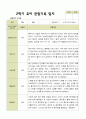평가제 2학기 유아관찰일지 만 5세 22명 12페이지