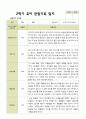 평가제 2학기 유아관찰일지 만 5세 22명 17페이지