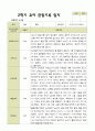 평가제 2학기 유아관찰일지 만 5세 22명 20페이지