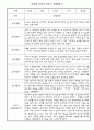 만3세 (5세) 2학기 관찰일지 5명 (종합발달평가 포함) 3페이지