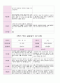 평가제 1학기 2학기 부모 상담일지  만3세 20명 34페이지