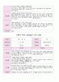 평가제 1학기 2학기 부모 상담일지  만3세 20명 35페이지