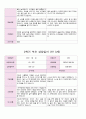평가제 1학기 2학기 부모 상담일지  만3세 20명 36페이지