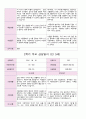 평가제 1학기 2학기 부모 상담일지  만3세 20명 39페이지