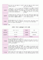 평가제 1학기 2학기 부모 상담일지  만3세 20명 40페이지