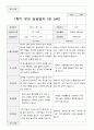 평가제 -1학기 2학기 부모상담일지 만 5세 20명 15페이지