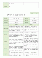 평가제 -1학기 2학기 부모상담일지 만 5세 20명 25페이지