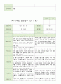 평가제 -1학기 2학기 부모상담일지 만 5세 20명 26페이지