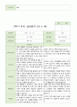 평가제 -1학기 2학기 부모상담일지 만 5세 20명 36페이지