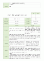 평가제 -1학기 2학기 부모상담일지 만 5세 20명 39페이지