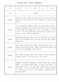 만1세반 1년 놀이일상 관찰일지 3페이지