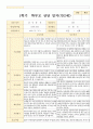 평가제 1학기 2학기 부모상담일지 만 2세 11명 2페이지