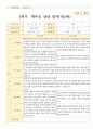 평가제 1학기 2학기 부모상담일지 만 2세 11명 4페이지