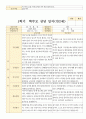평가제 1학기 2학기 부모상담일지 만 2세 11명 9페이지
