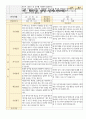 평가제 1학기 2학기 부모상담일지 만 2세 11명 12페이지