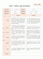 평가제- 1학기 2학기 부모상담일지 만1세 9명 10페이지