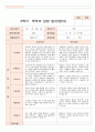 평가제- 1학기 2학기 부모상담일지 만1세 9명 15페이지