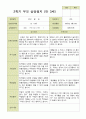 평가제 -만 3세 25명 부모상담일지 2학기 6페이지