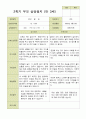 평가제 -만 3세 25명 부모상담일지 2학기 14페이지